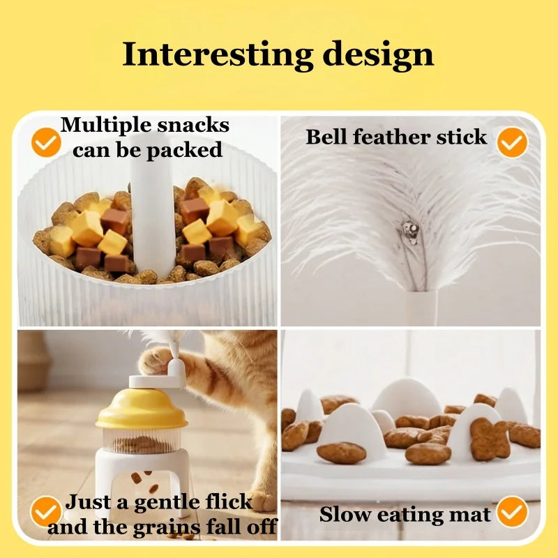 GlowPet Rotating Ice Cream Slow Feeder Toy – Interactive Puzzle for Cats & Dogs | Stress Relief & Slow Eating